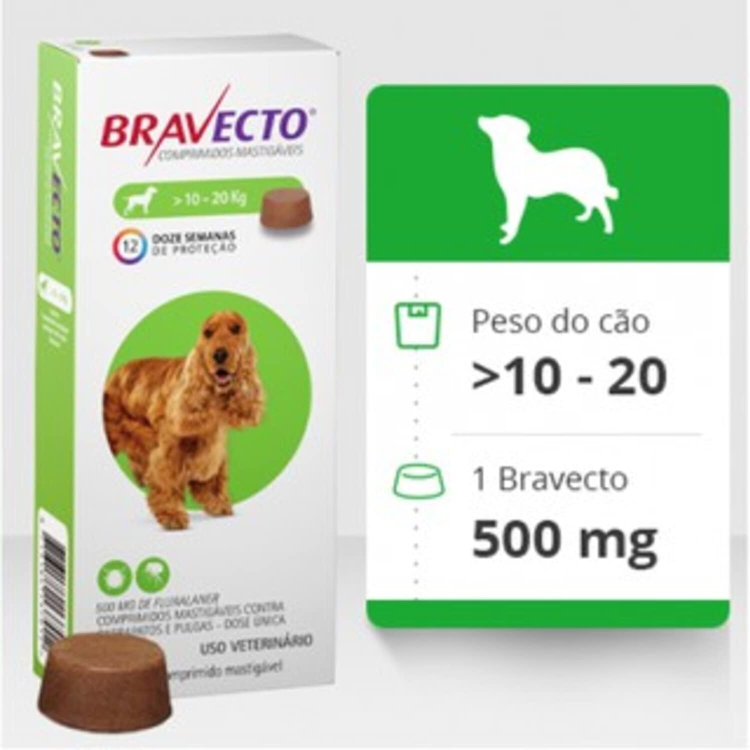 Bravecto
