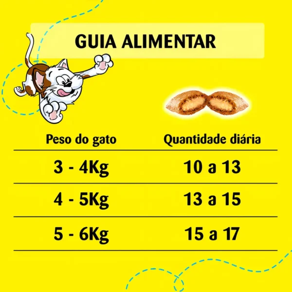 Alternative view of Petisco Para Gatos Sabor Queijo Delicioso 40G