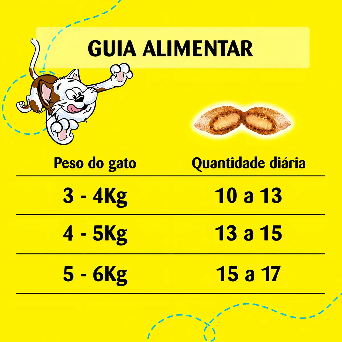 Petisco Para Gatos Sabor Queijo Delicioso 40G - Imagem 2